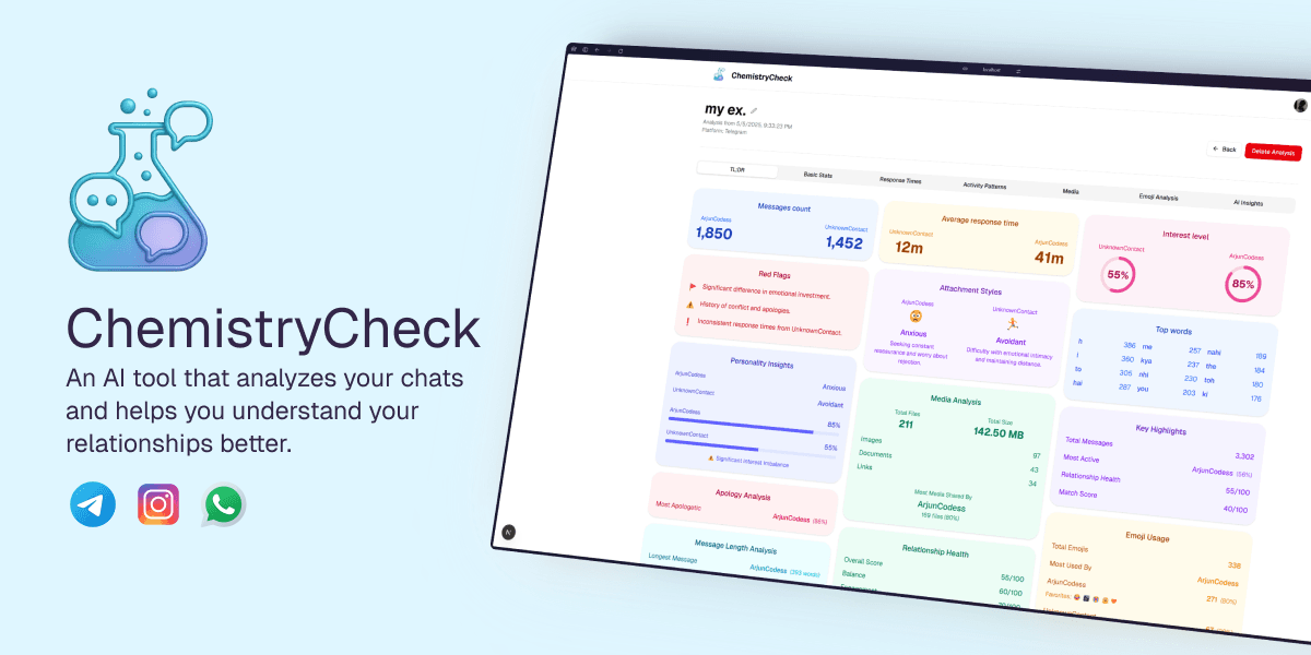ChemistryCheck - Product Image
