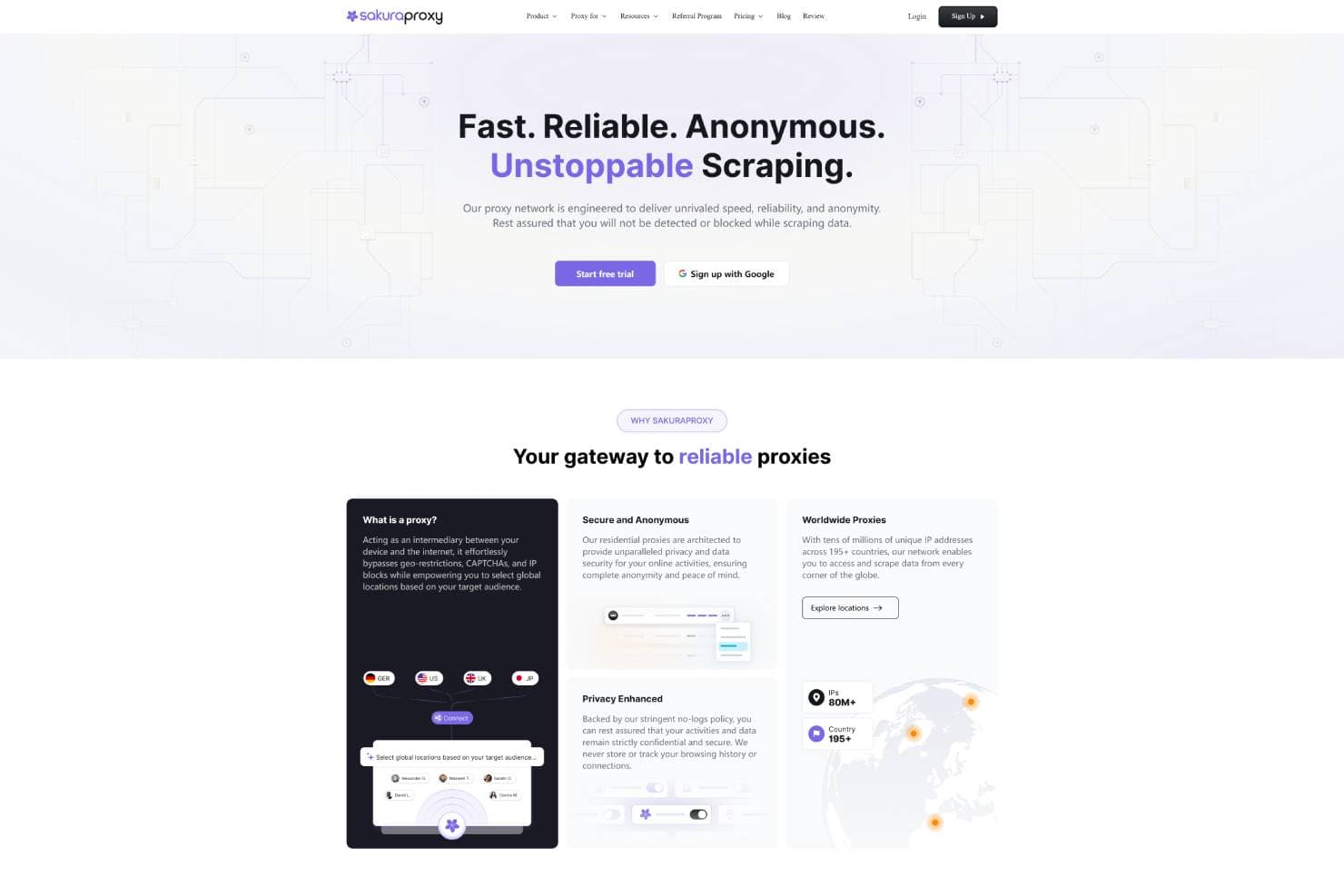 SakuraProxy - Product Image