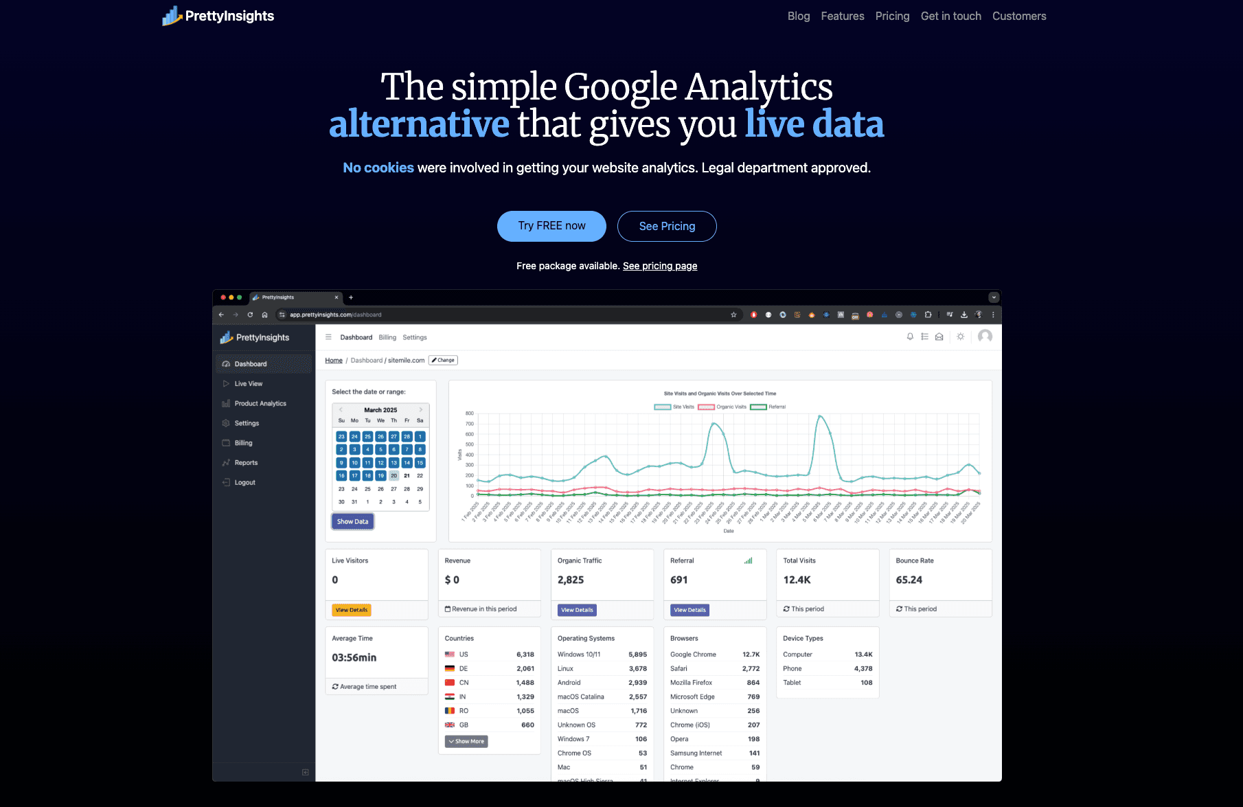 PrettyInsights - Product Image