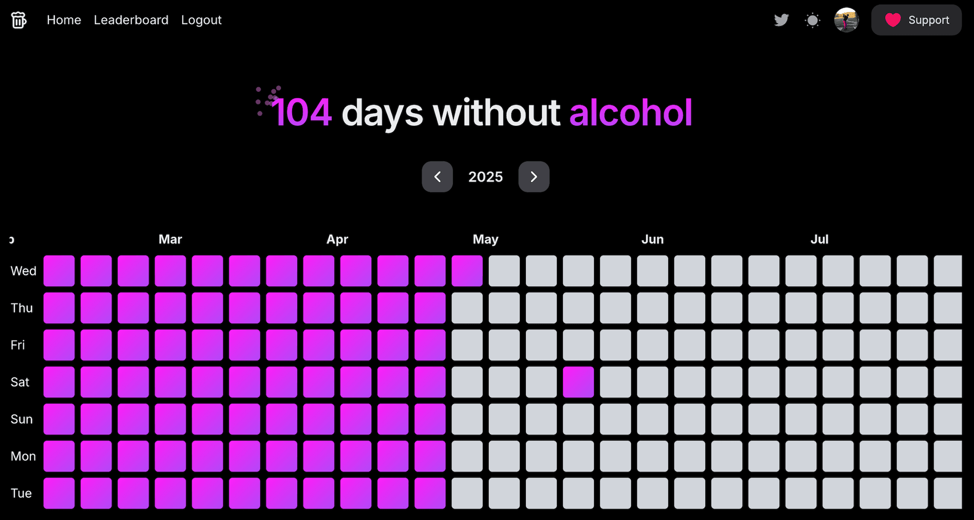 DaysNoAlcohol - Product Image
