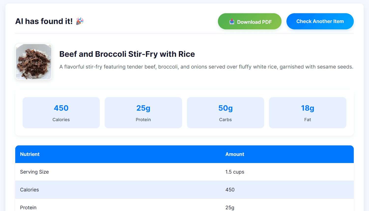 WhatTheFood - Product Image