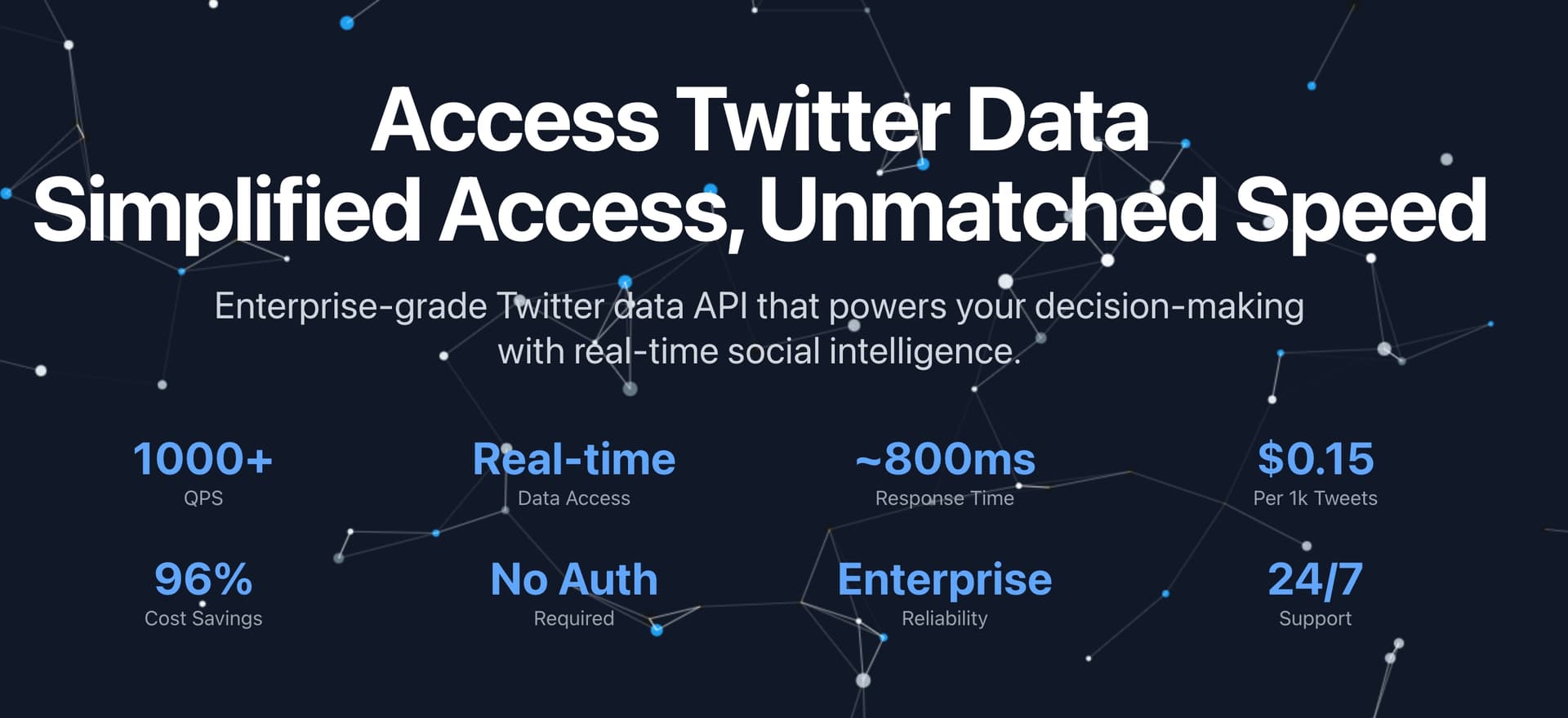 TwitterApi.IO - Product Image