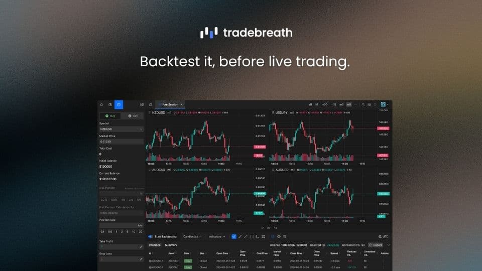 Tradebreath - Product Image
