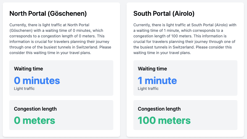 Gotthard Tunnel Traffic - Product Image