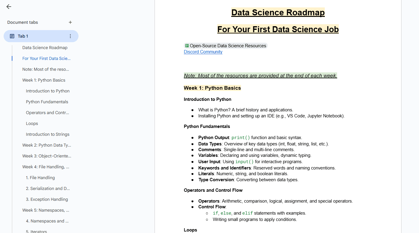 Data Scientist's Diary - Product Image