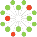 IncidentHub logo