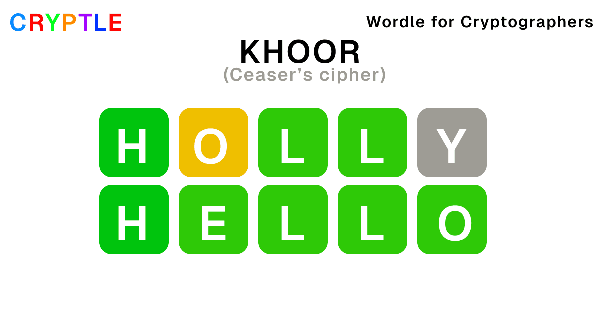 Cryptle: Wordle for Cryptography - Product Image