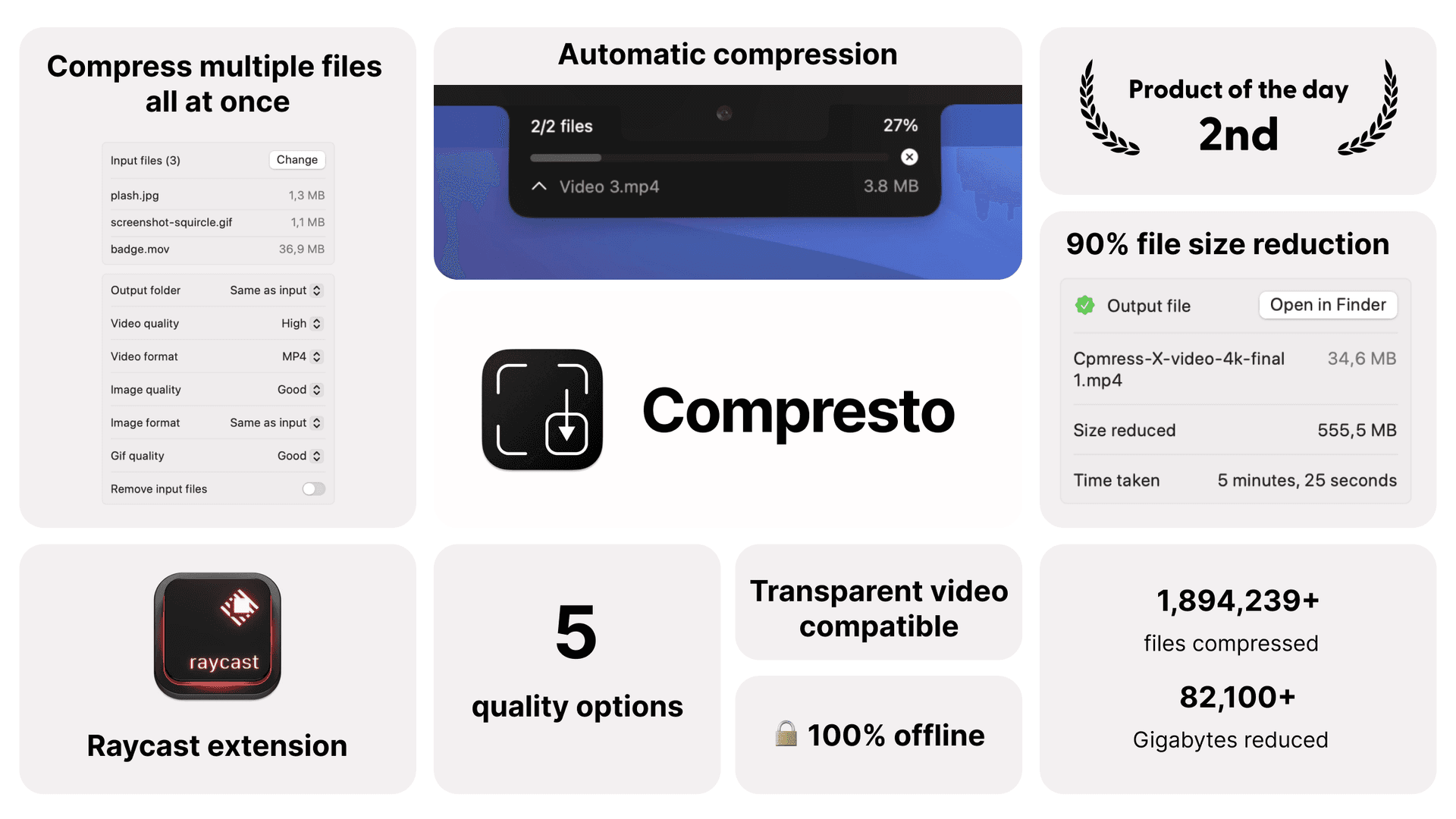 Compresto - Product Image
